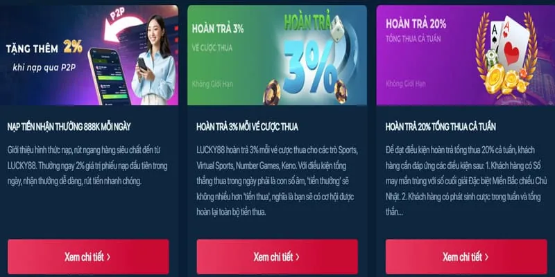 Ưu đãi chào mừng suncity88